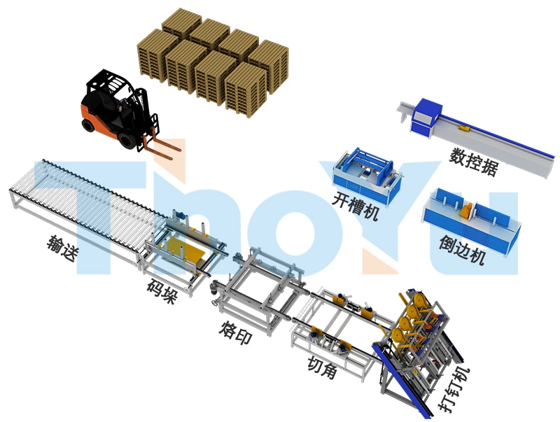 美式木托盤生產線