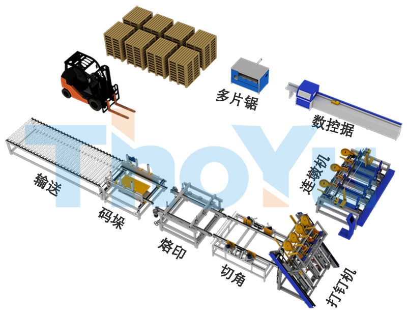歐式木托盤生產線